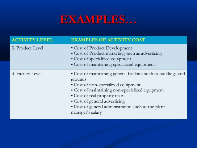 Examples Of Executional Cost Drivers